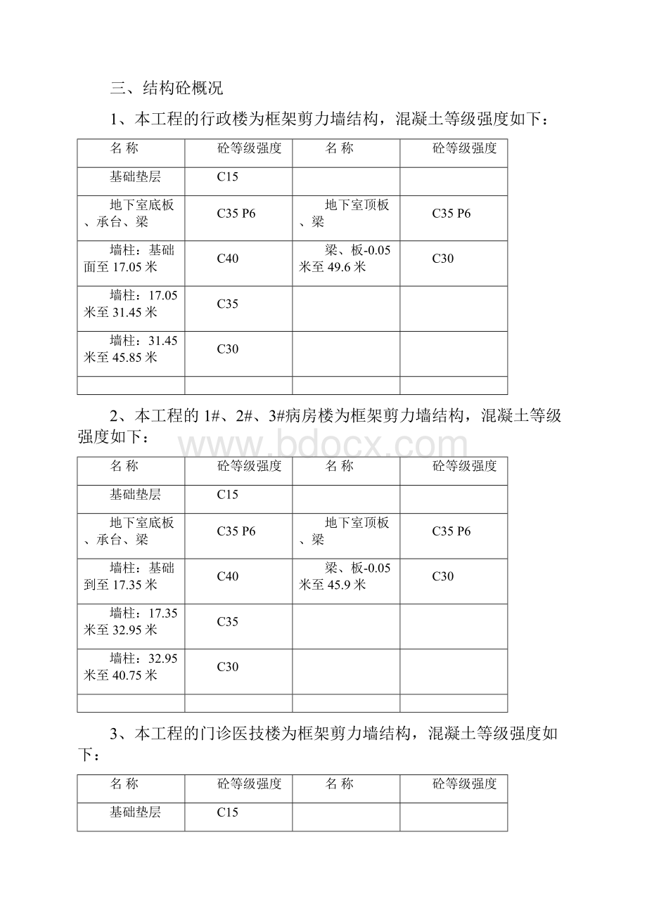 大体积混凝土浇筑施工专项施工方案.docx_第2页