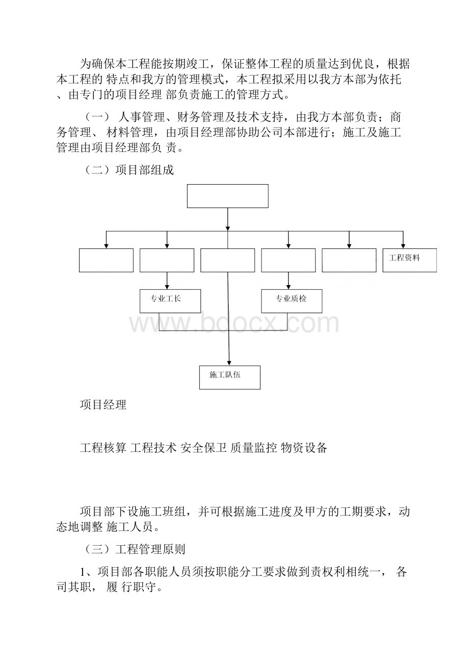 防排烟系统施工组织设计汇编.docx_第3页