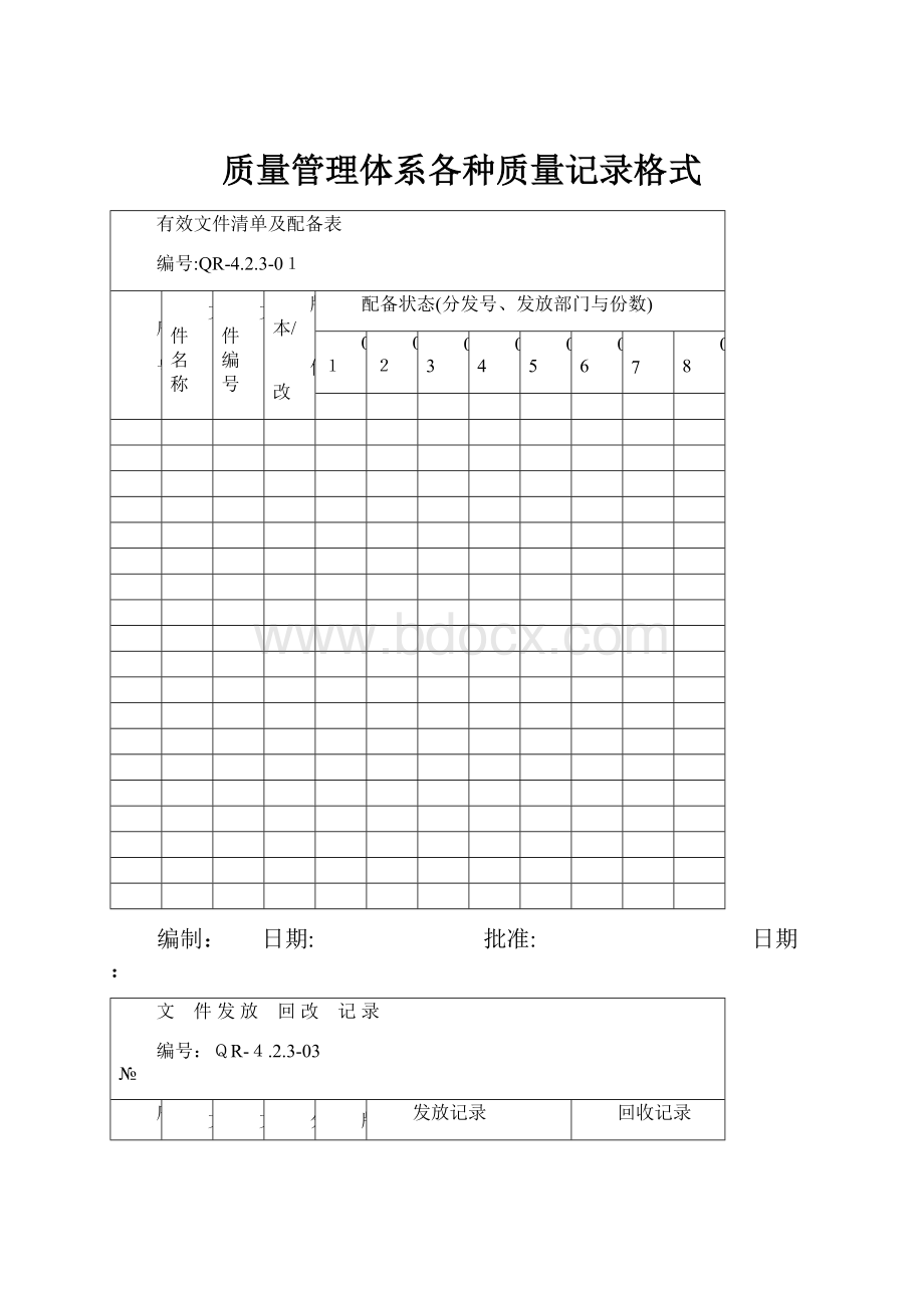 质量管理体系各种质量记录格式.docx