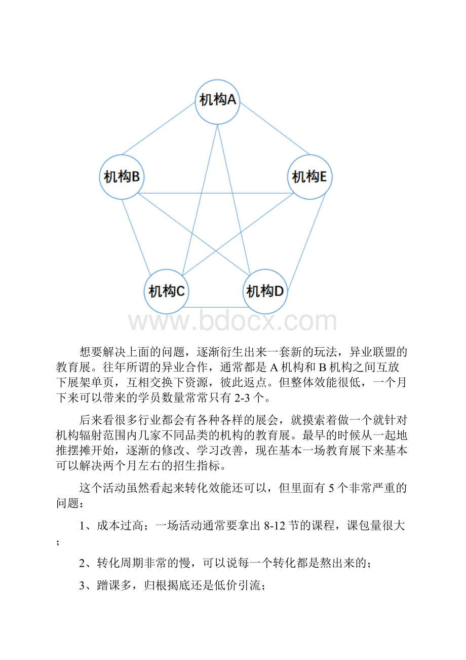 案例拆解某线下教培机构营销推广方式可复用.docx_第3页