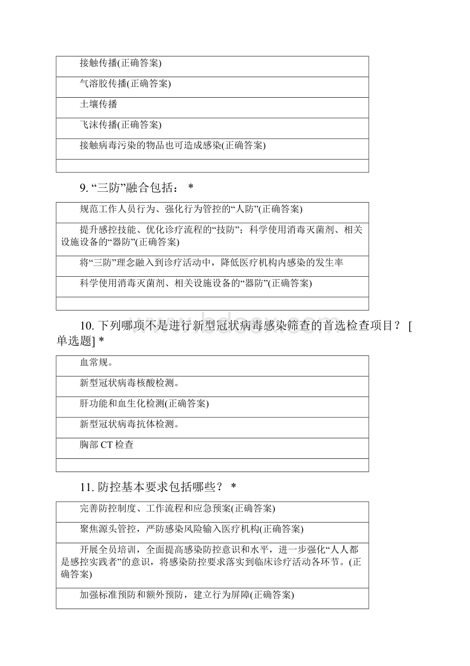 新冠院感防控技术指南第二版培训考核.docx_第3页