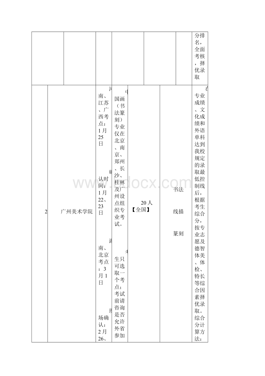 书法专业院校招生考试安排表山东考生专用.docx_第2页