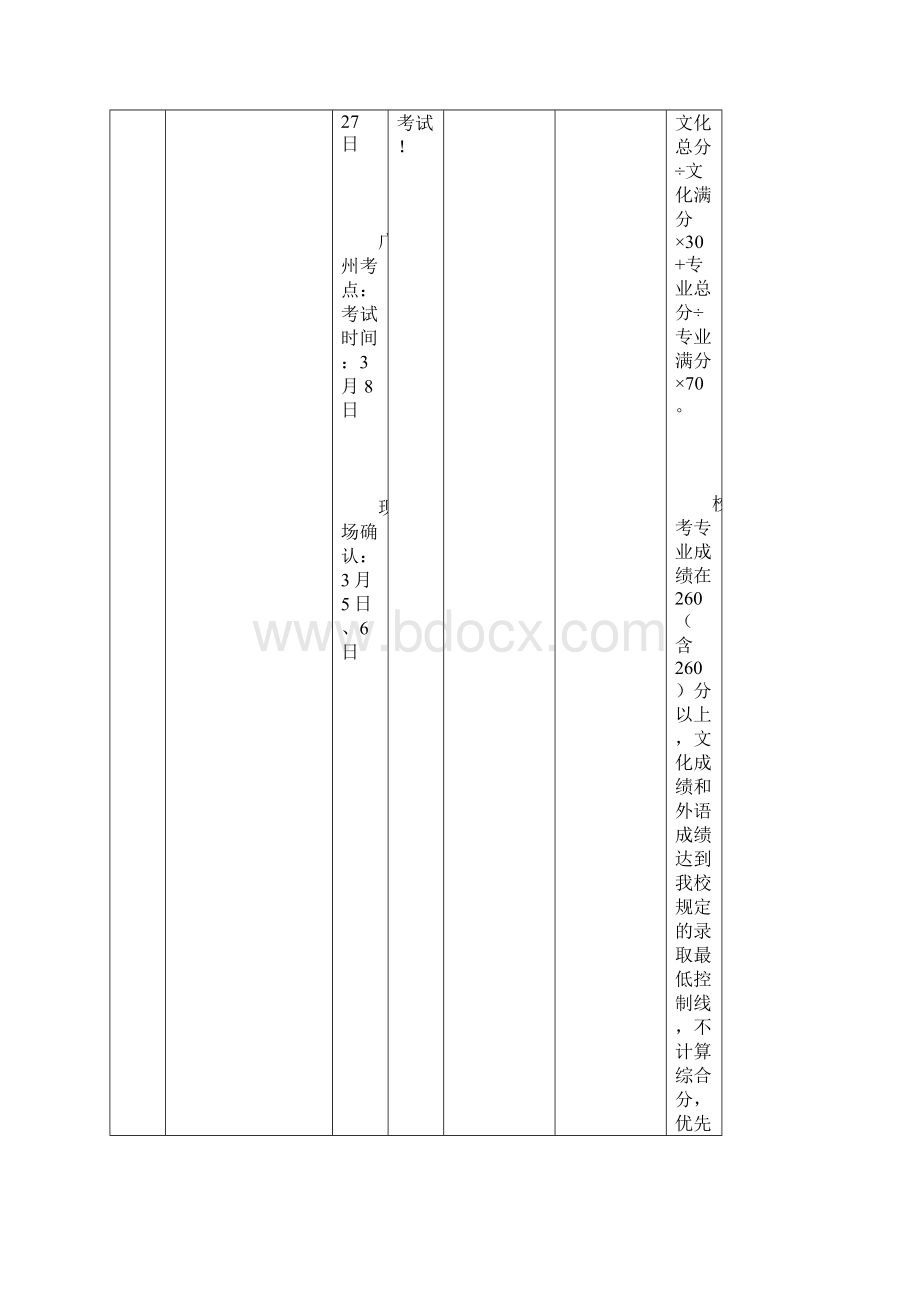 书法专业院校招生考试安排表山东考生专用.docx_第3页