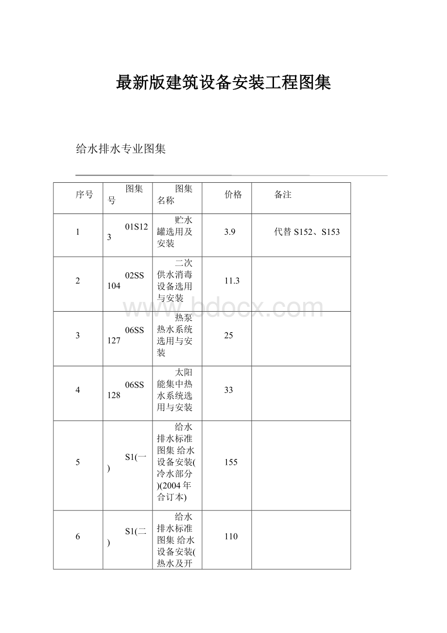 最新版建筑设备安装工程图集.docx