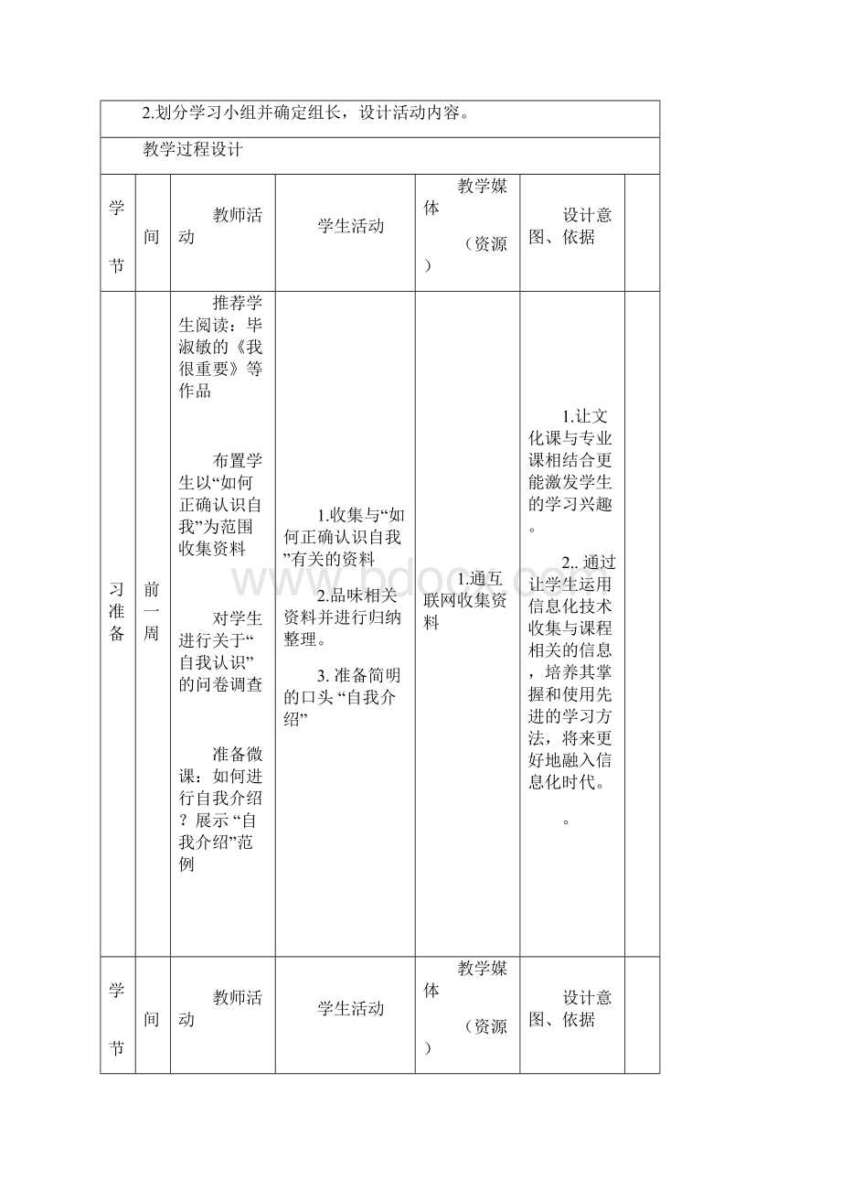 《认识自我展现自我》教学设计.docx_第3页