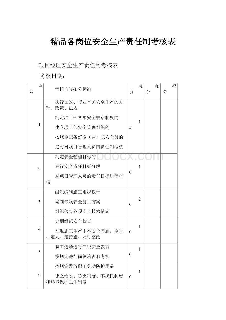 精品各岗位安全生产责任制考核表.docx