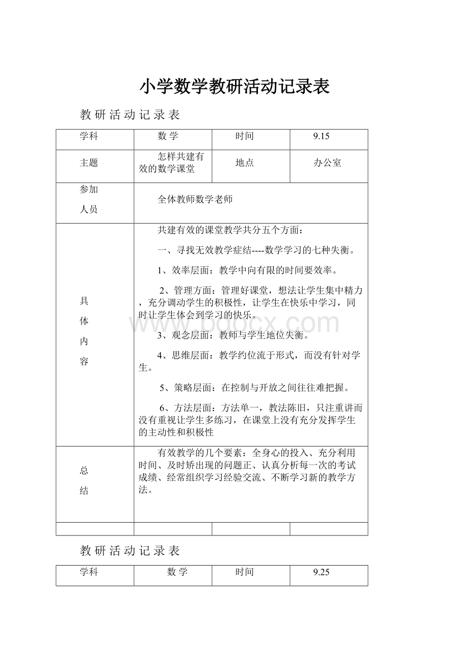 小学数学教研活动记录表.docx_第1页