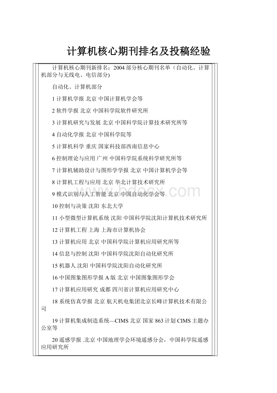 计算机核心期刊排名及投稿经验.docx