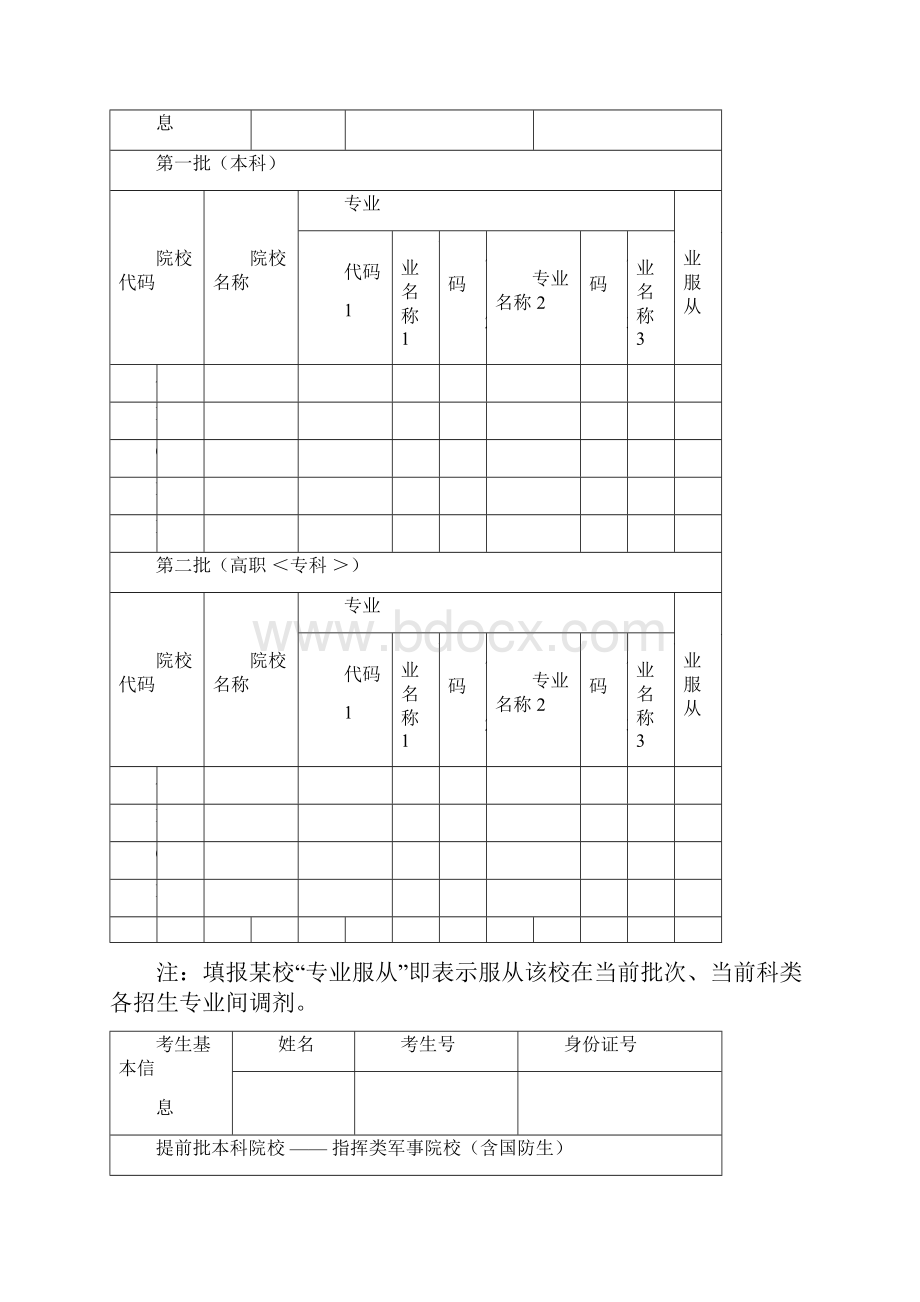 高考志愿信息表样表.docx_第3页