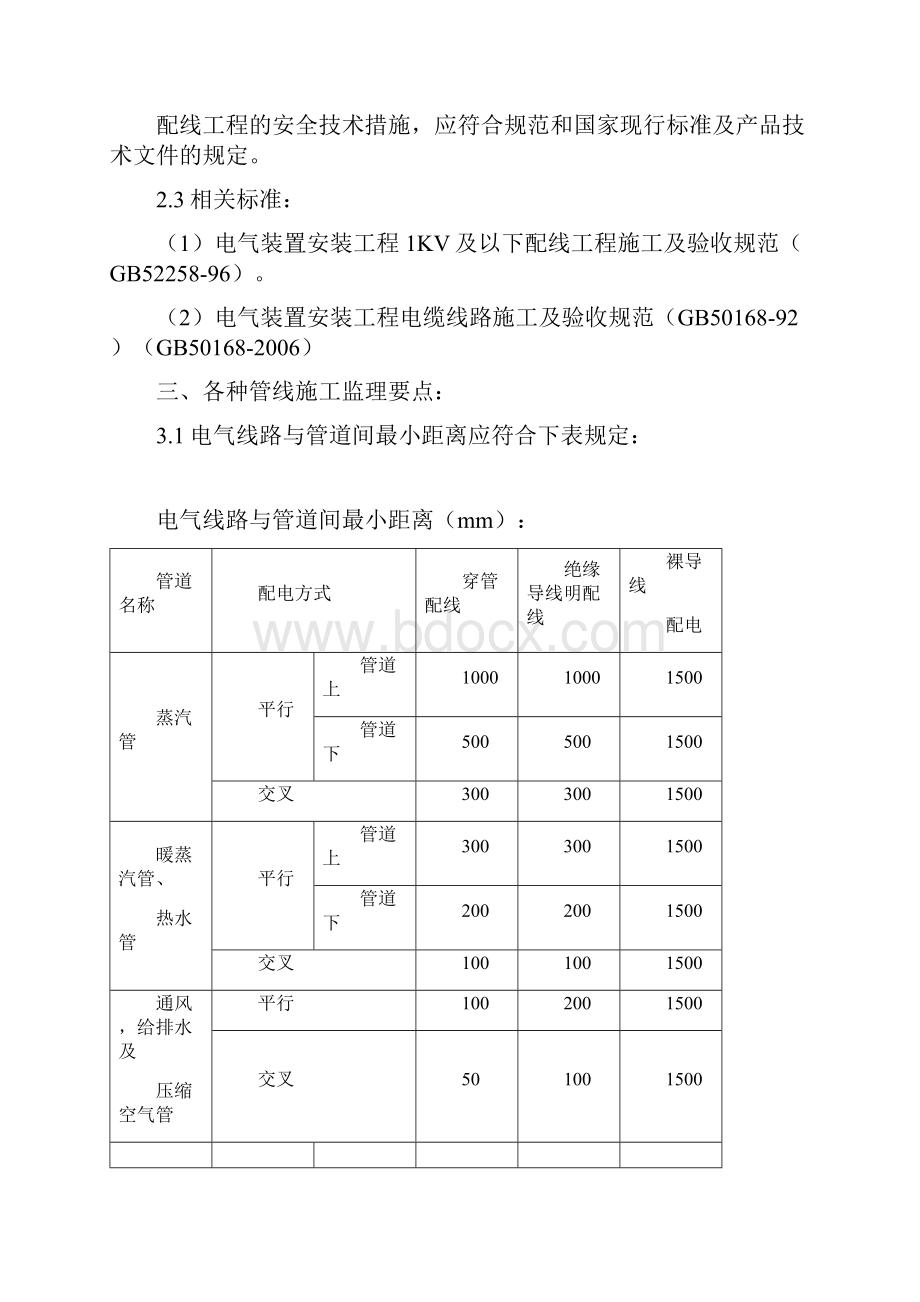 低压配线配管工程修改过.docx_第2页