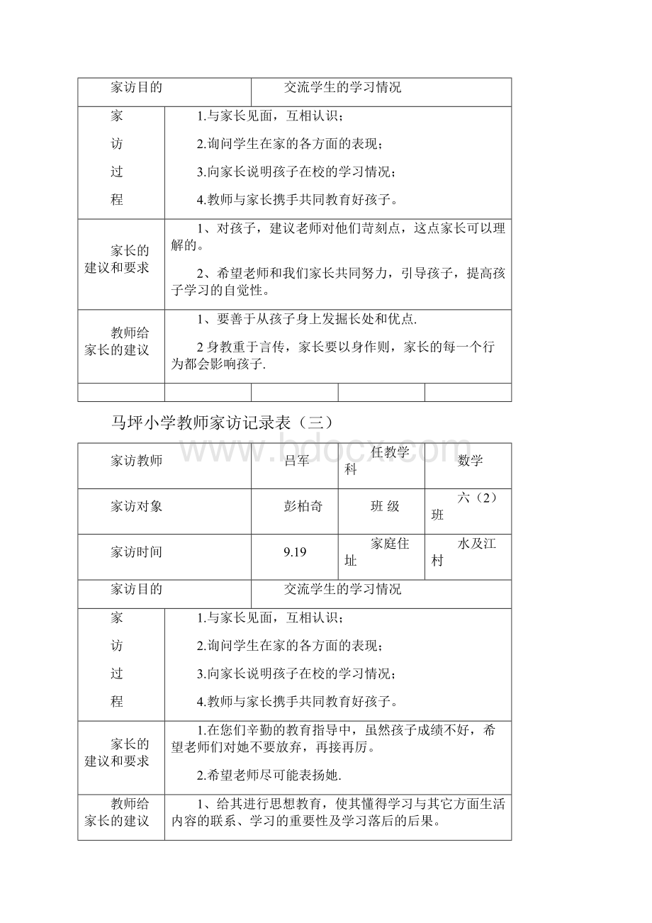 马坪小学家访记录表 2.docx_第2页