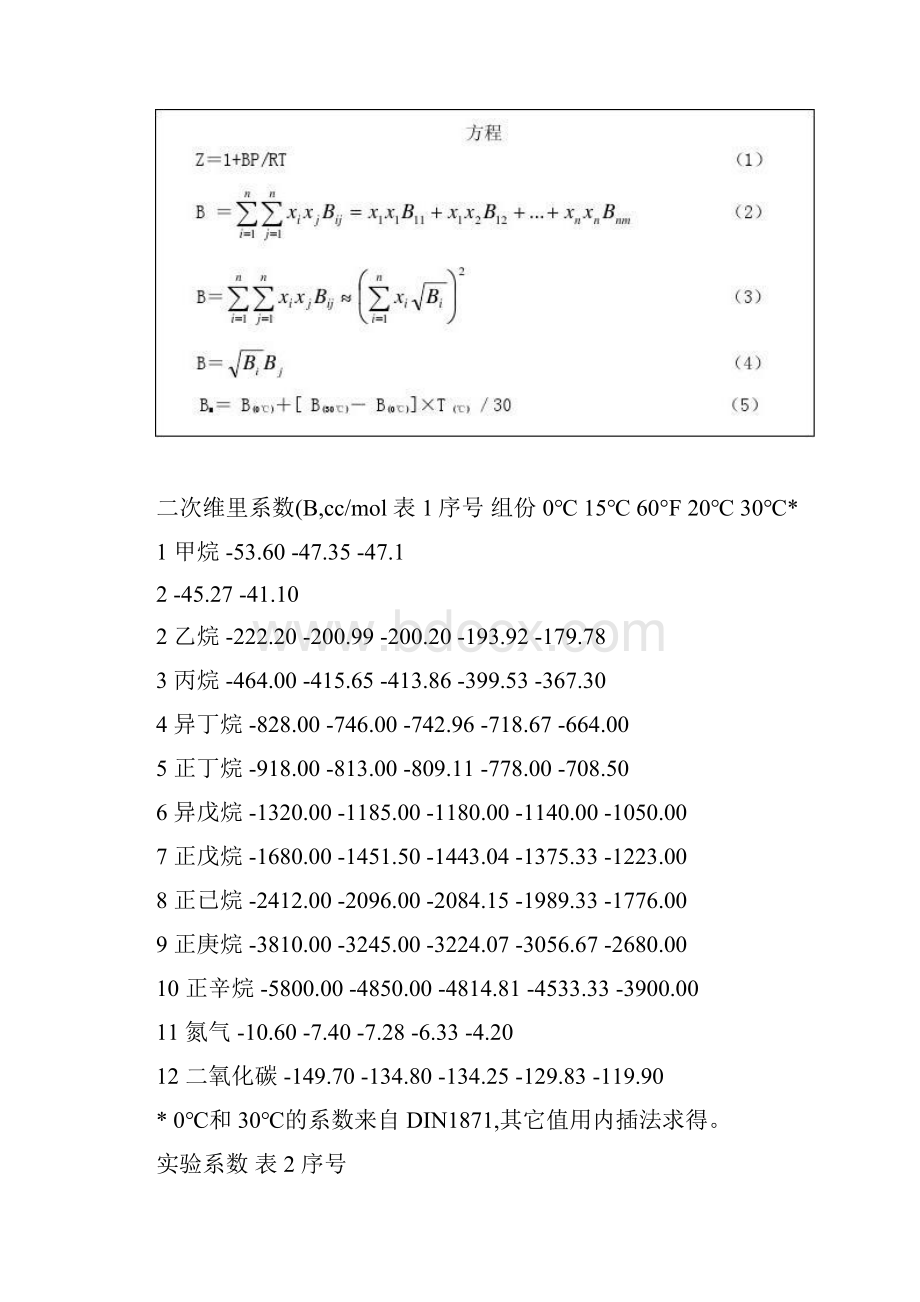 天然气基本压缩因子计算方法最全word资料.docx_第3页