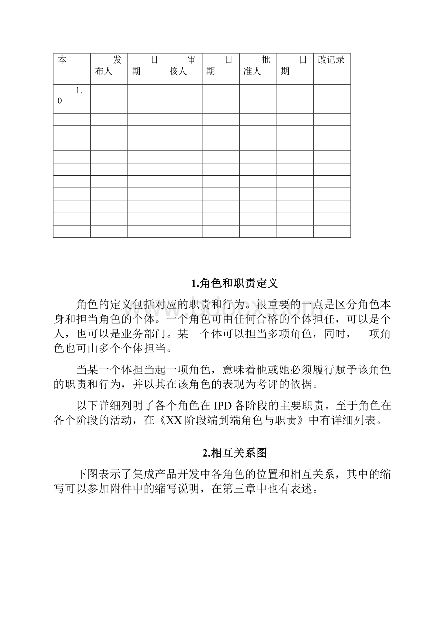 IPD0102职责说明 2.docx_第2页