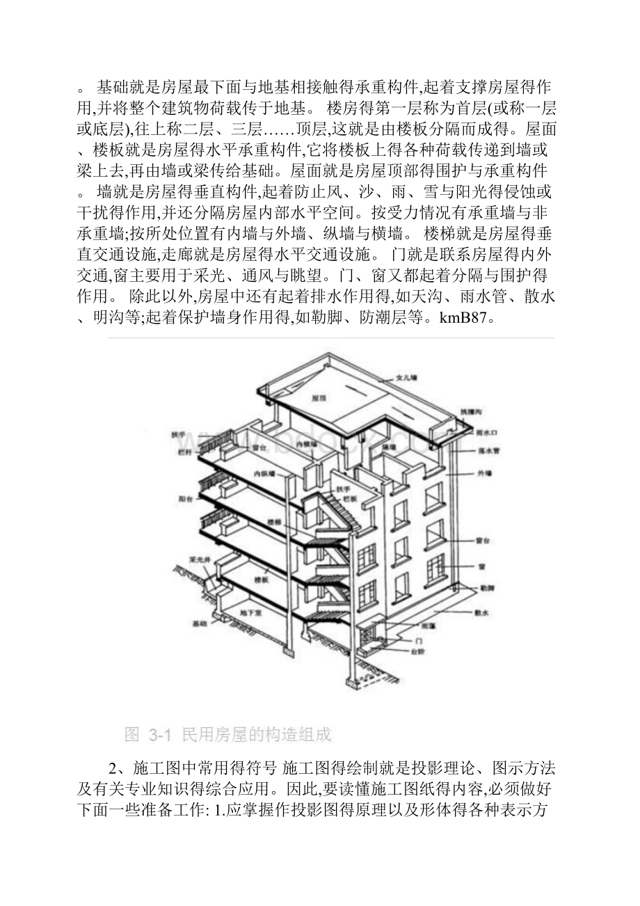 建筑施工图常用符号及图例.docx_第2页