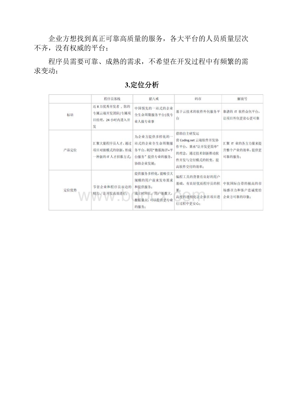 我们国内的几大软件众包平台有什么优缺点.docx_第3页