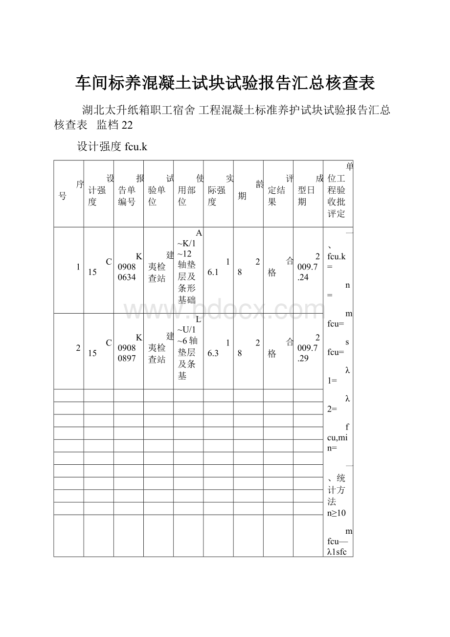 车间标养混凝土试块试验报告汇总核查表.docx