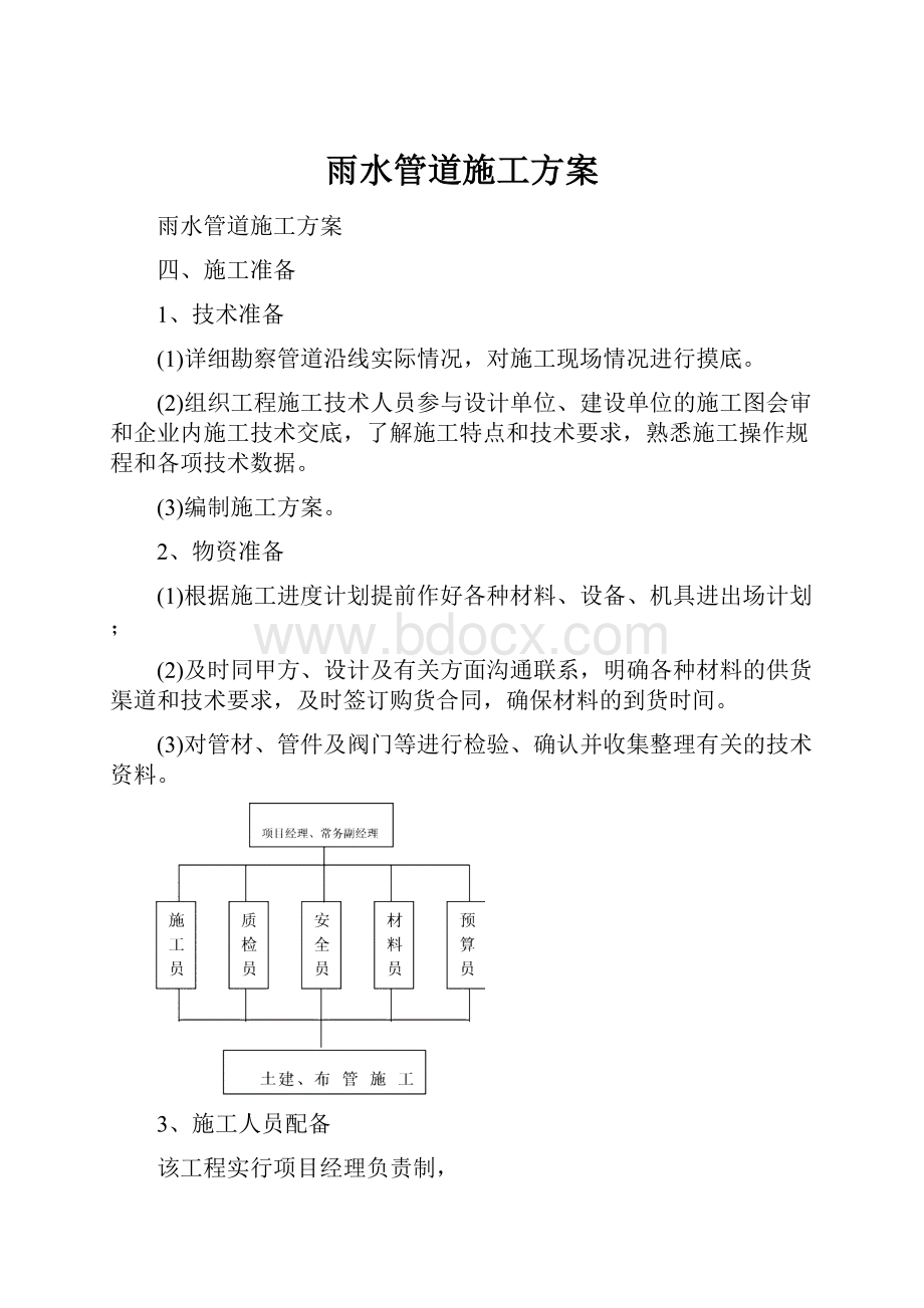 雨水管道施工方案.docx_第1页