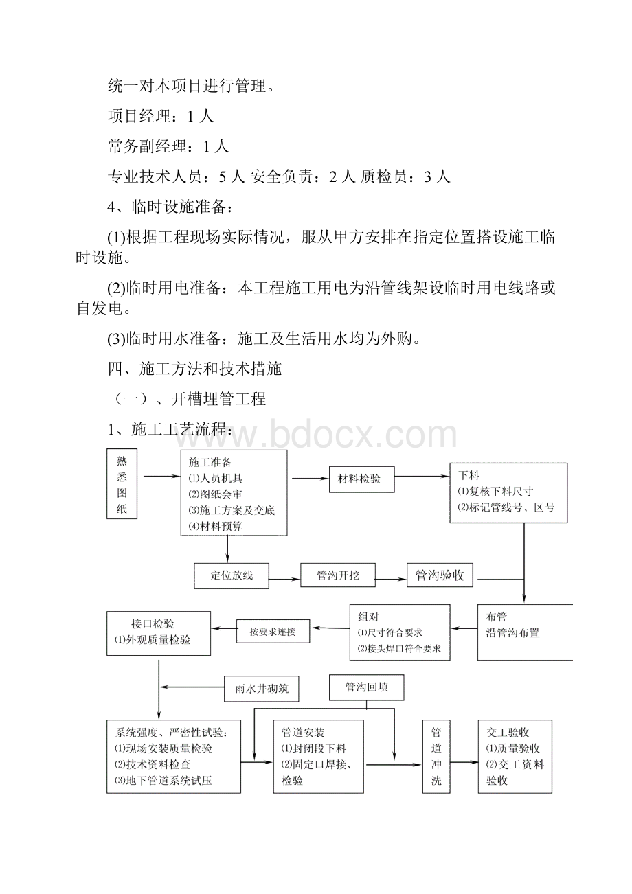 雨水管道施工方案.docx_第2页