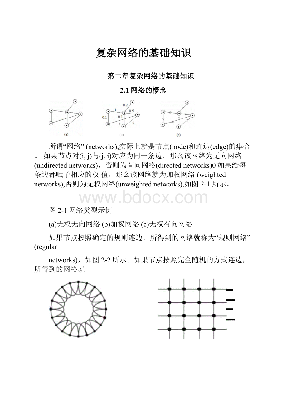 复杂网络的基础知识.docx_第1页