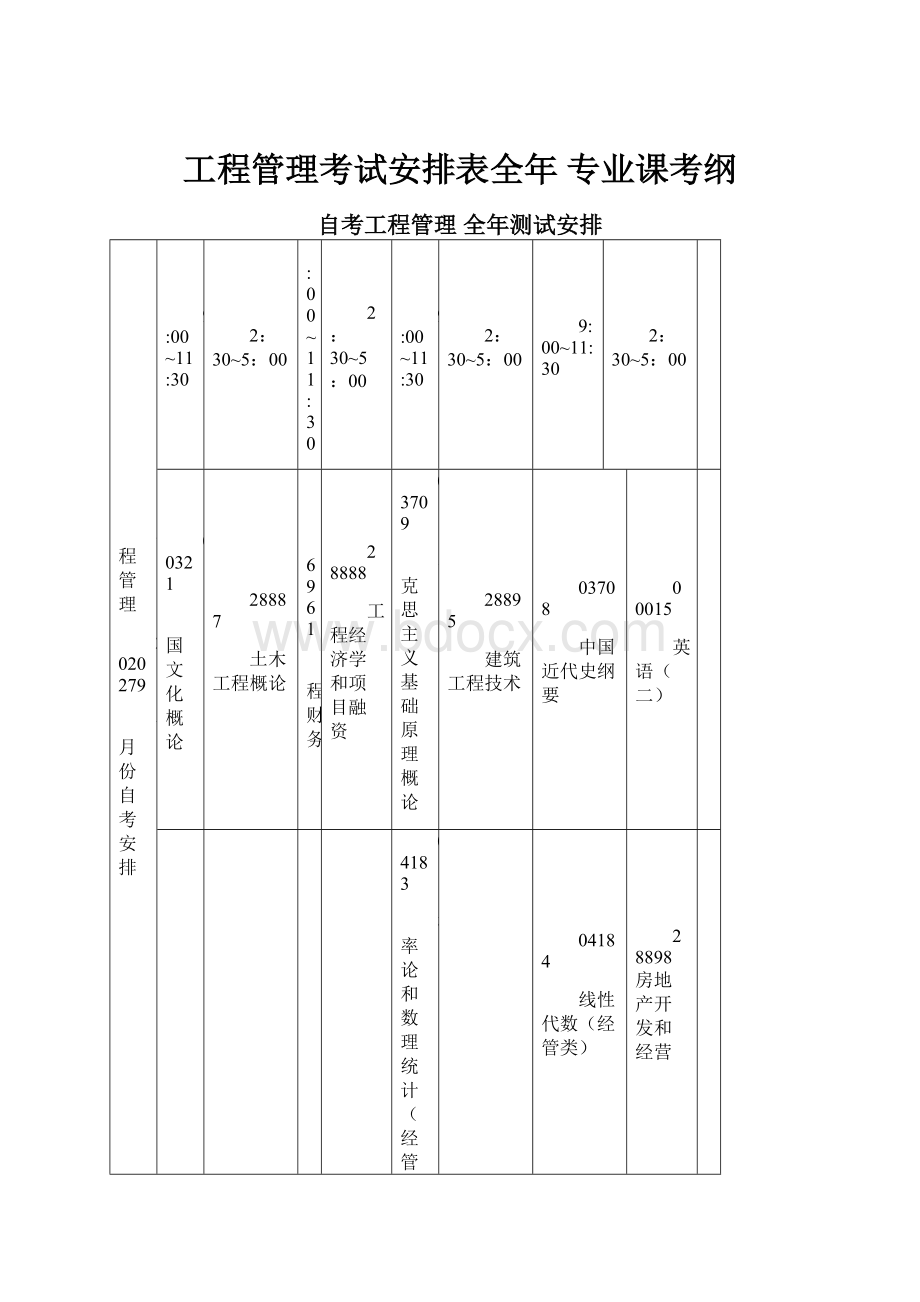 工程管理考试安排表全年 专业课考纲.docx