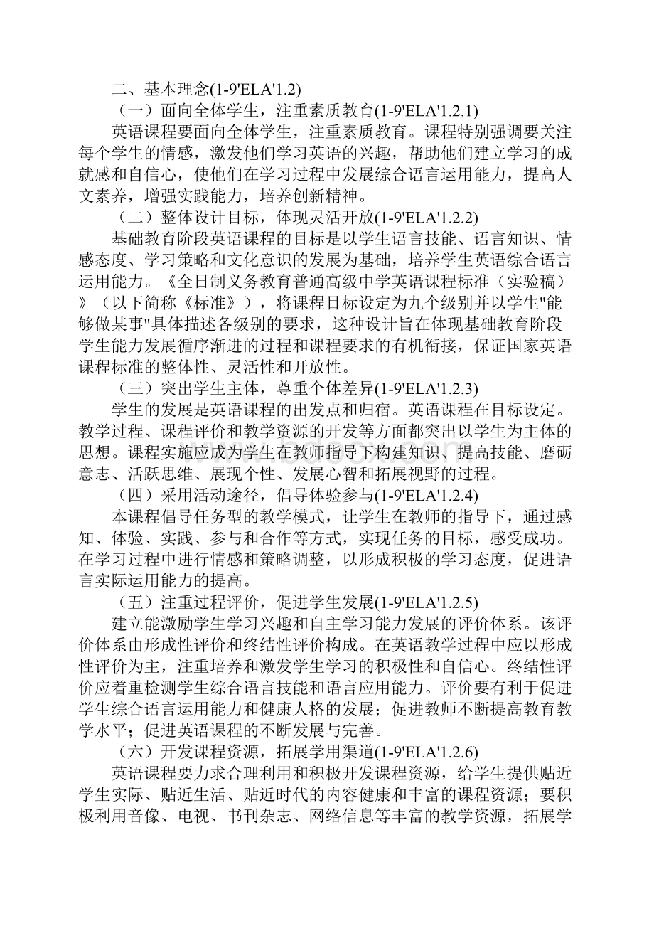 江苏省课程新标准初中英语.docx_第2页