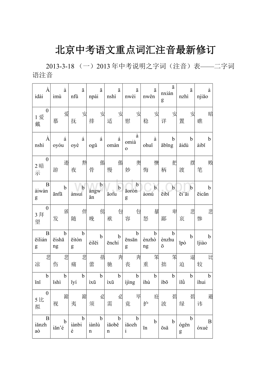 北京中考语文重点词汇注音最新修订.docx