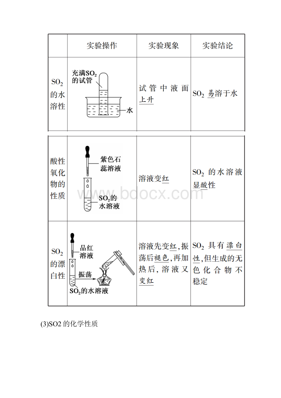 人教版新教材必修第二册 第五章第一节 硫及其化合物第1课时 学案.docx_第3页