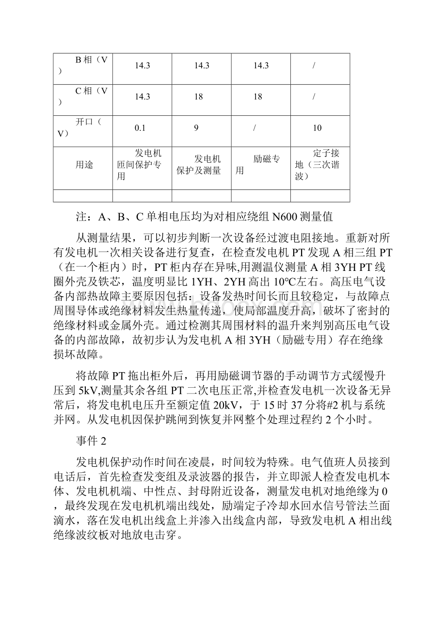 发电机定子接地保护动作分析及防范措施.docx_第3页