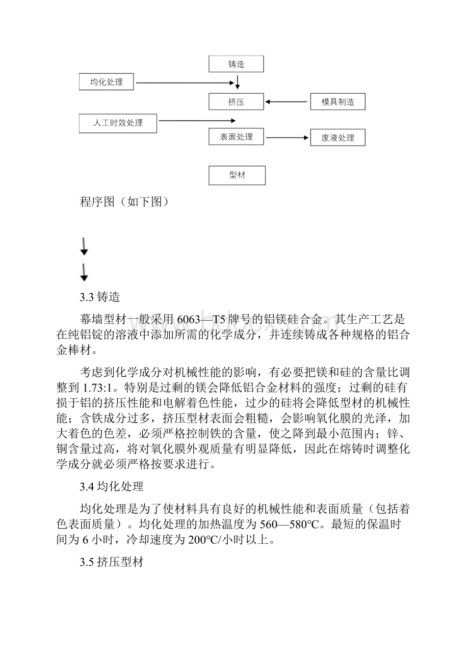 铝型材在幕墙工程上的应用.docx_第2页