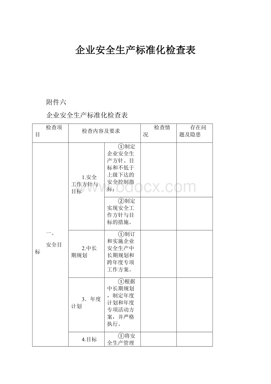 企业安全生产标准化检查表.docx