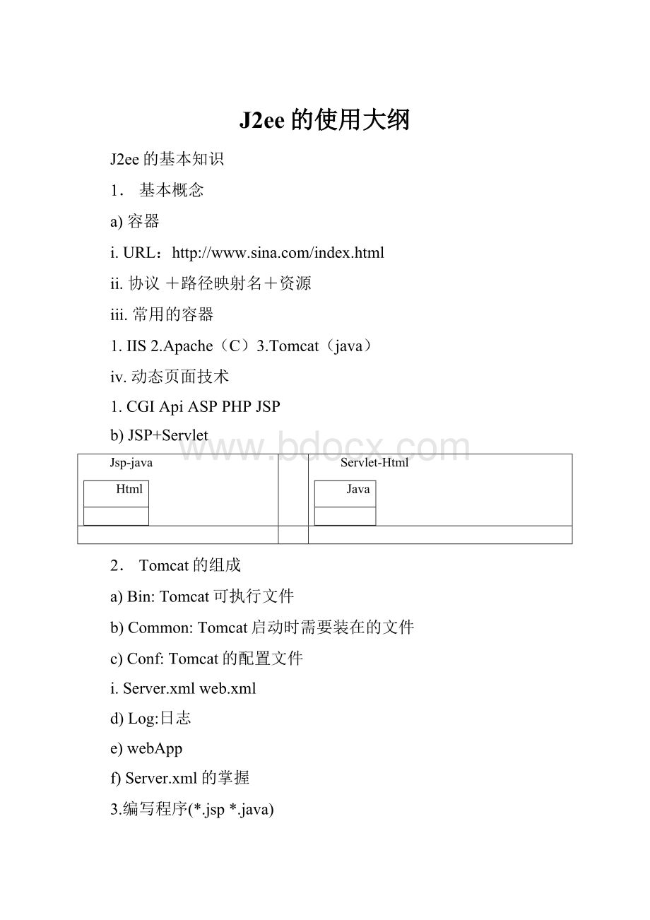 J2ee的使用大纲.docx