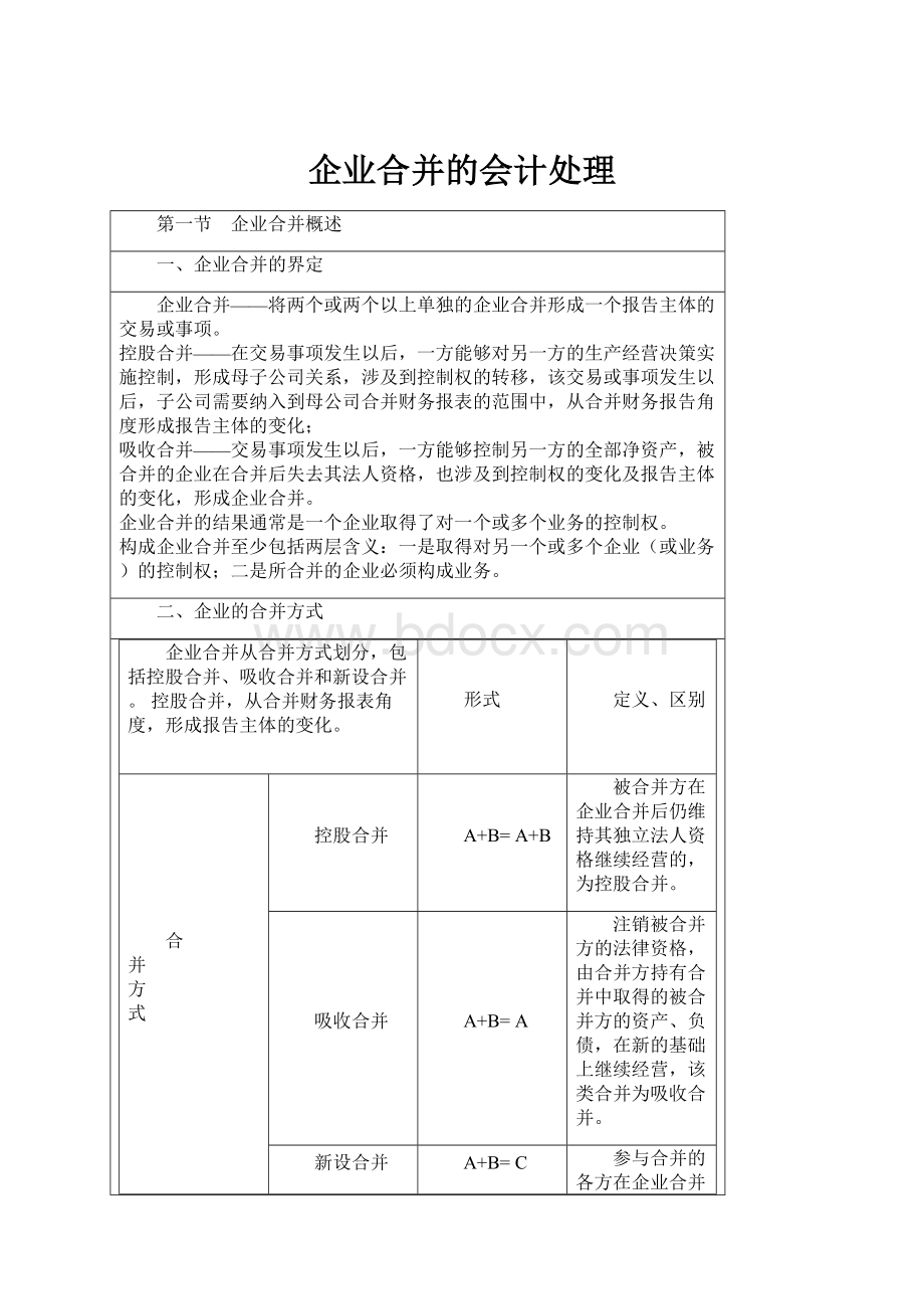 企业合并的会计处理.docx_第1页