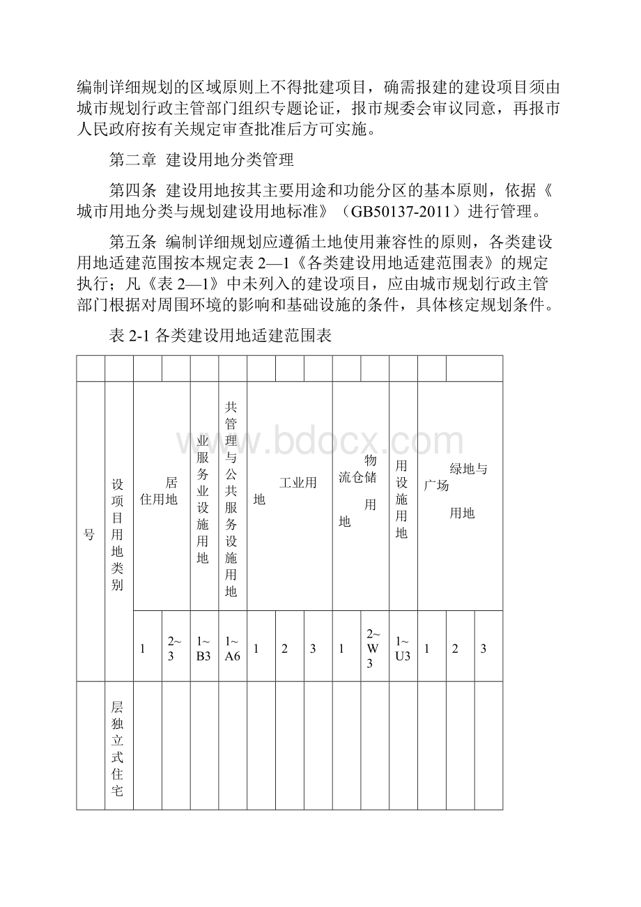 乐山市城市规划管理技术规定.docx_第2页