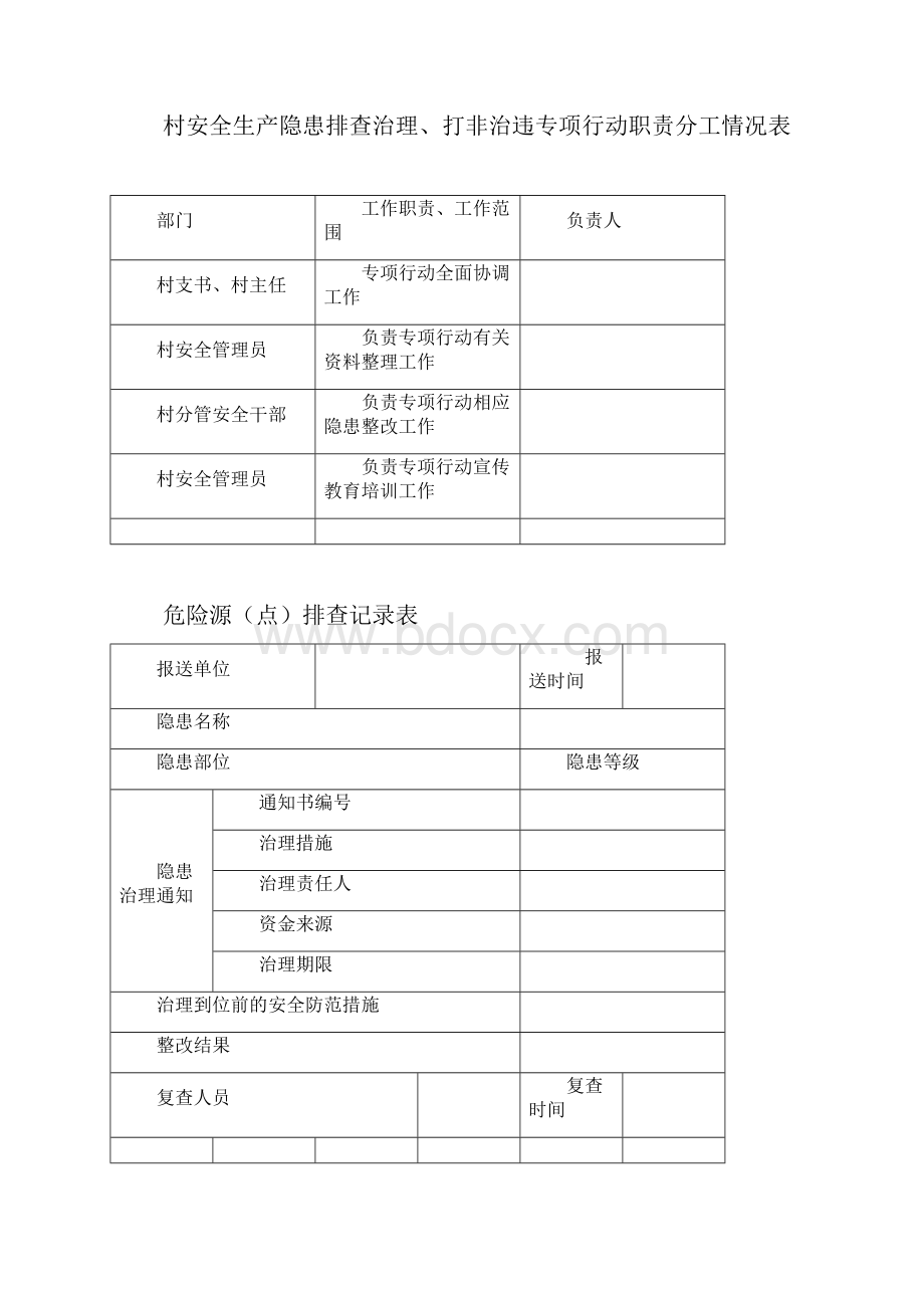 4事故隐患和危险源管理.docx_第3页