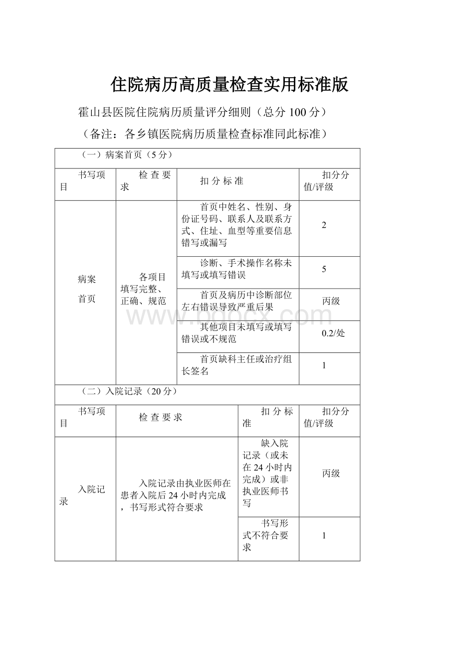 住院病历高质量检查实用标准版.docx_第1页