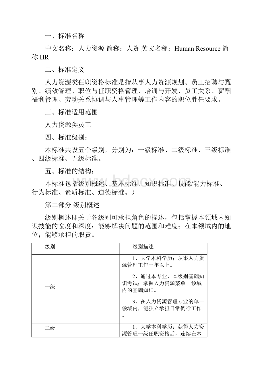 某集团人力资源类任职资格标准.docx_第2页