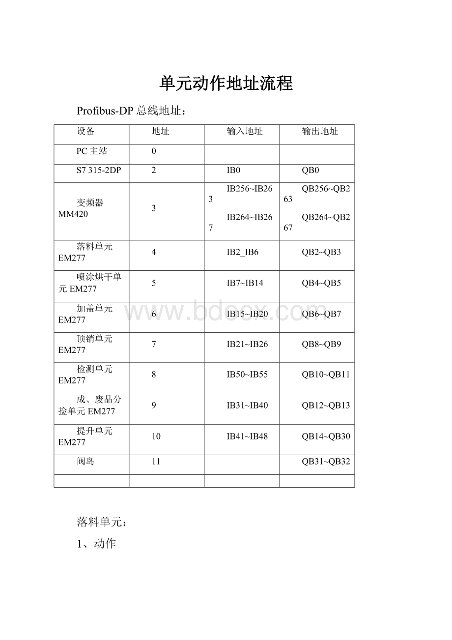 单元动作地址流程.docx