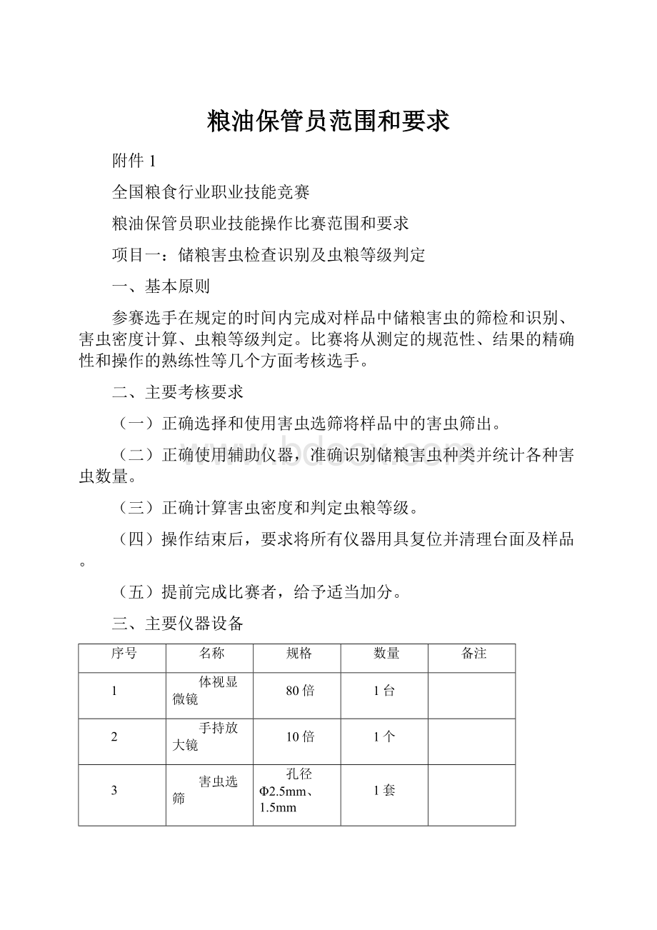 粮油保管员范围和要求.docx