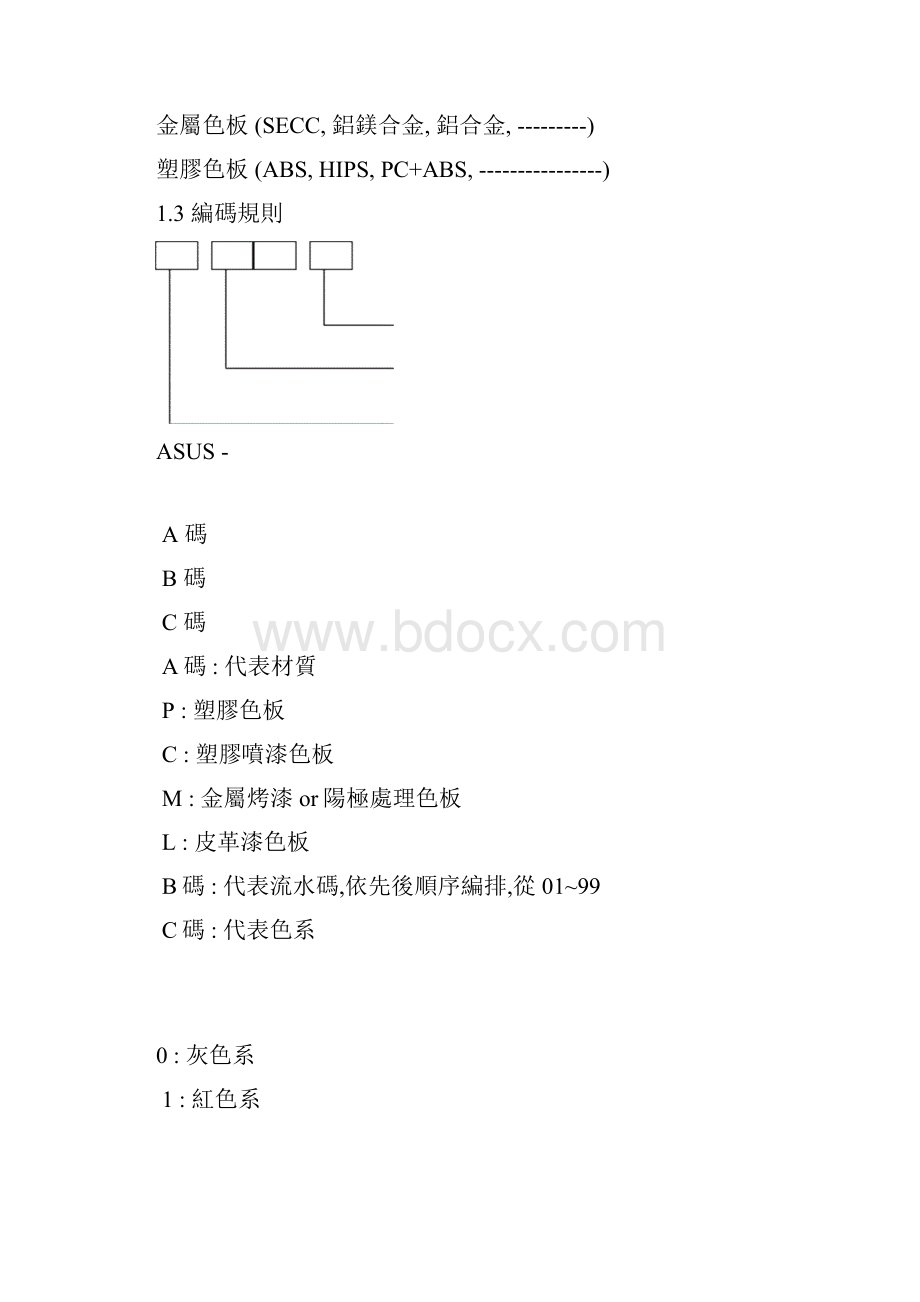 标准色板使用管理规范.docx_第2页