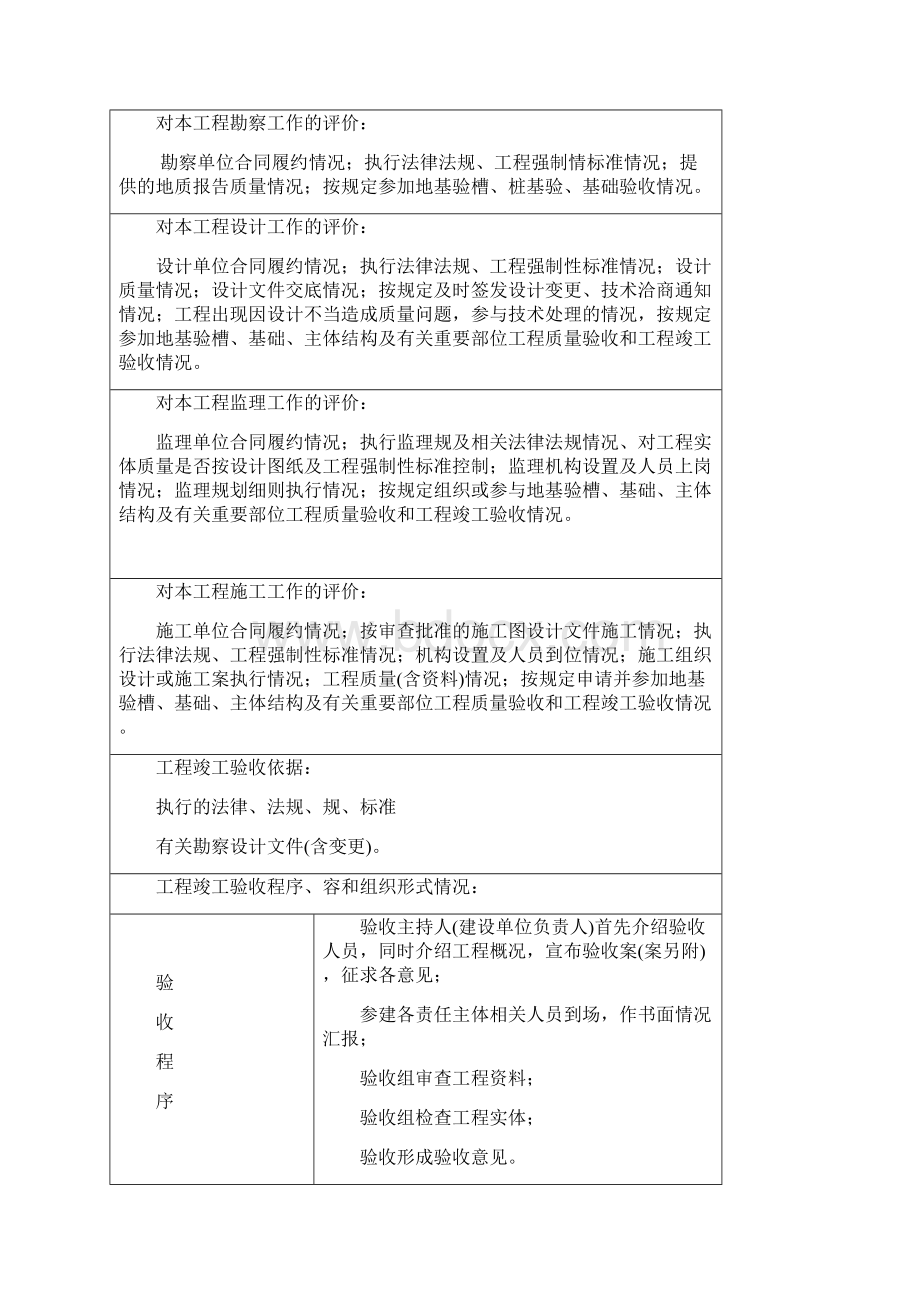 南京市市政公用工程竣工验收报告.docx_第2页