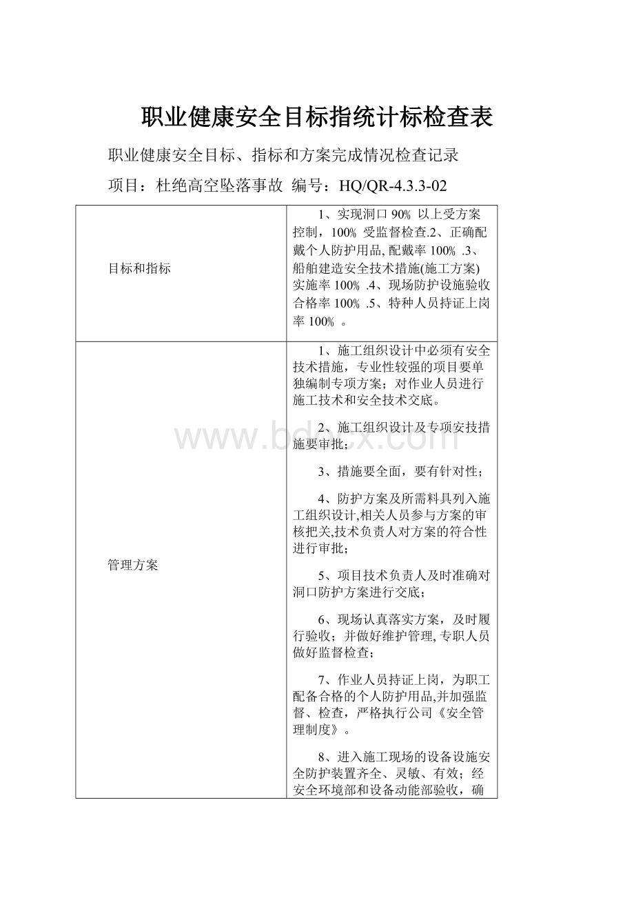 职业健康安全目标指统计标检查表.docx