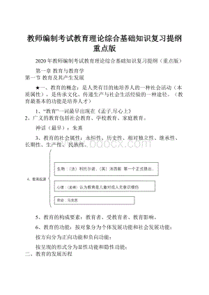 教师编制考试教育理论综合基础知识复习提纲重点版.docx