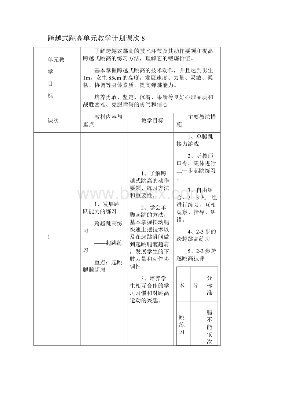 跨越式跳高教学教学教案.docx_第2页