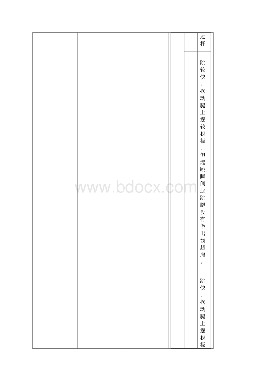 跨越式跳高教学教学教案.docx_第3页