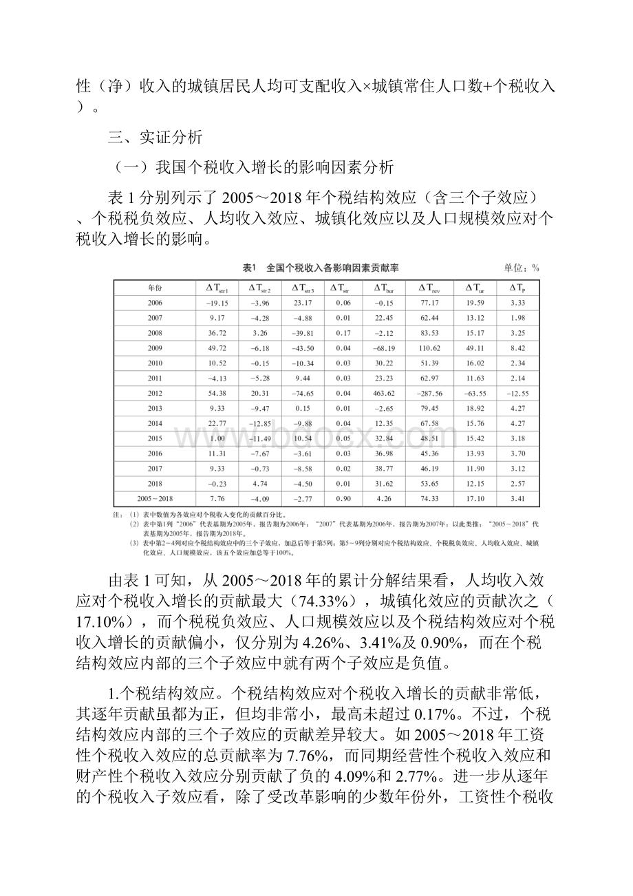 我国个人所得税收入影响因素与空间分布特征研究.docx_第3页