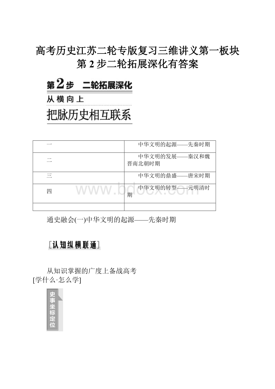 高考历史江苏二轮专版复习三维讲义第一板块第2步二轮拓展深化有答案.docx_第1页