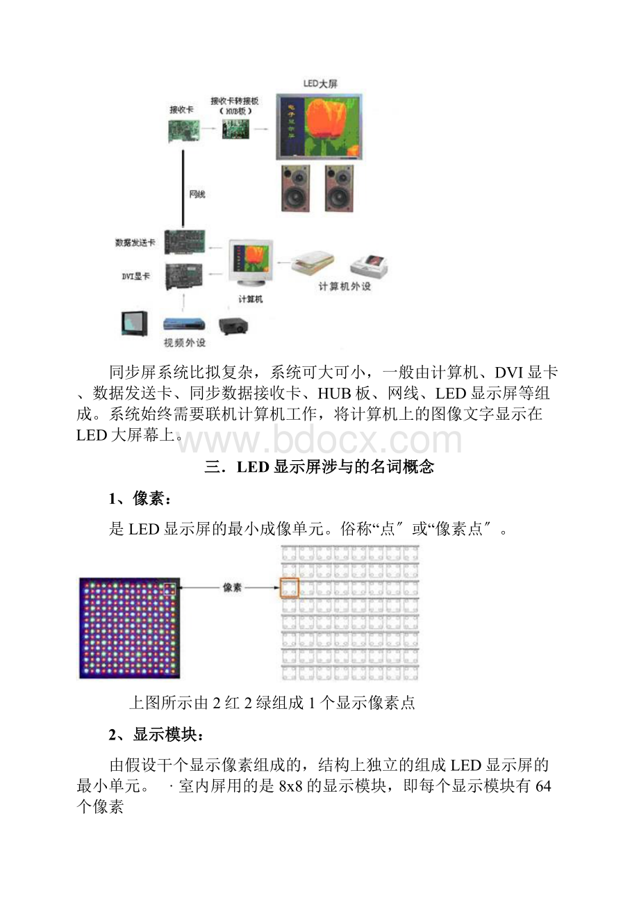 LED显示屏知识学习.docx_第3页