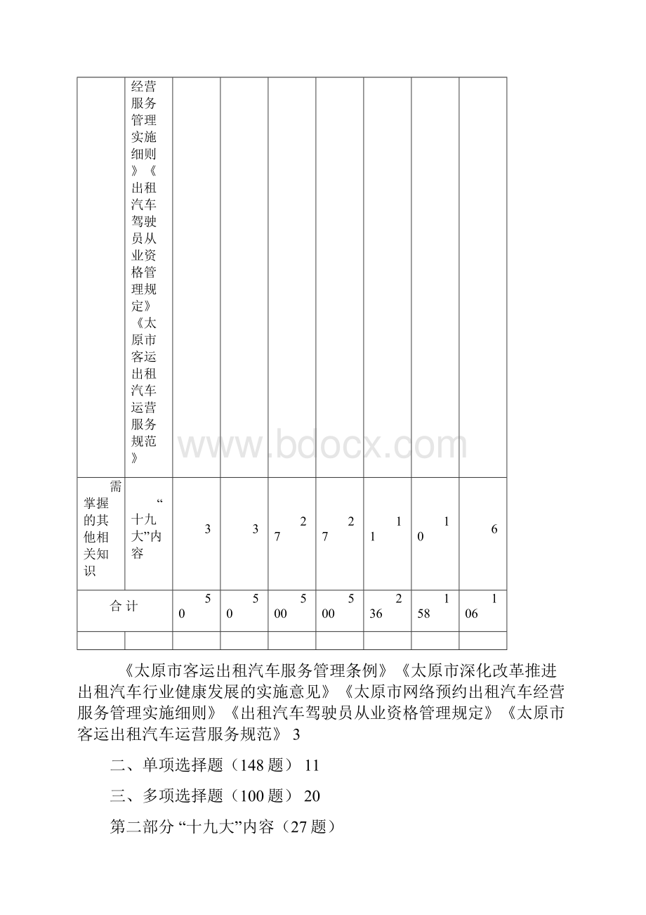 太原网约车区域题库试行.docx_第2页