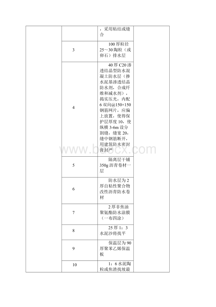 改屋面工程施工方案.docx_第2页