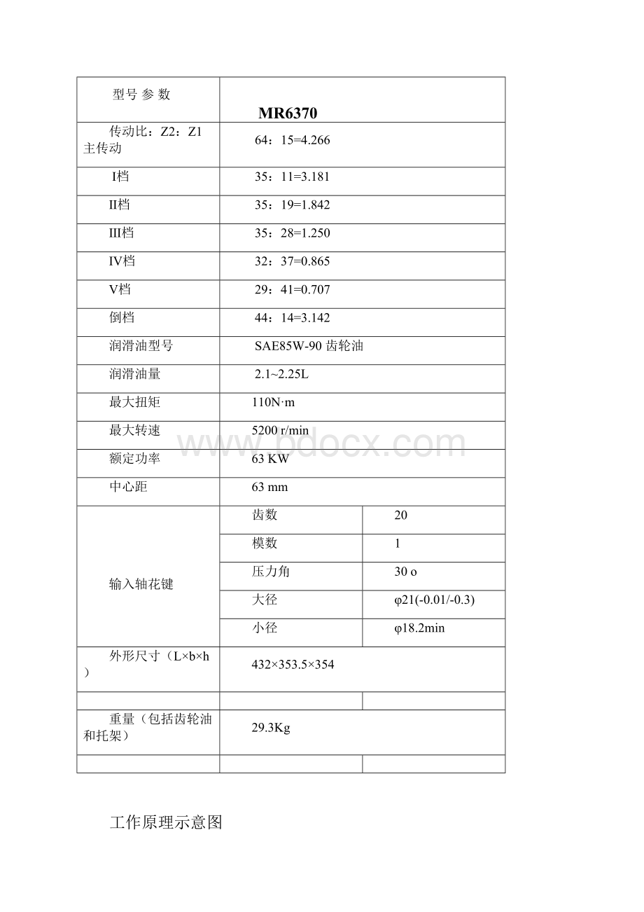 H3135A变速驱动桥维修手册1.docx_第3页